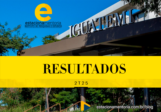 Iguatemi divulga resultados 2T25